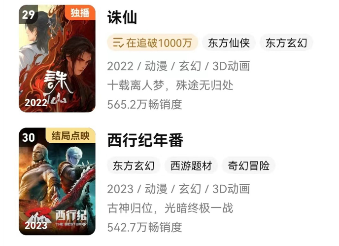 为什么诛仙第二季热度跌得这么厉害？连平台榜单前二十都进不去？